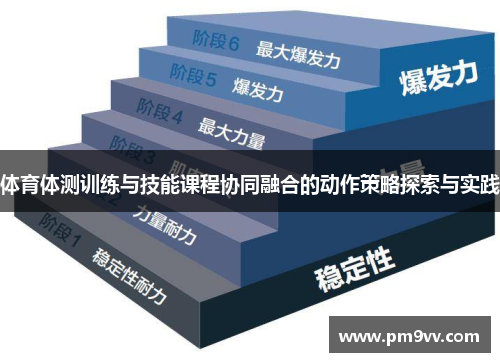 体育体测训练与技能课程协同融合的动作策略探索与实践